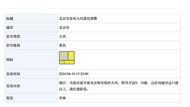 克洛普：首回合0-3输球与对阵巴萨相似，但那次我们次回合在主场