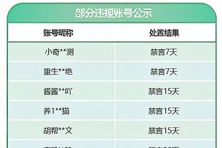 胯下之辱？！去年武磊被王刚骑在身上，武球王还是忍了下来