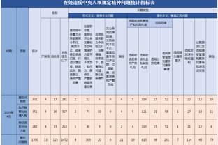 开云app最新官方入口官网截图4