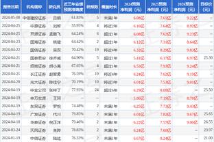 曾令旭：若非末节复苏了点 我怀疑拉塞尔想用另一种方式留在湖人