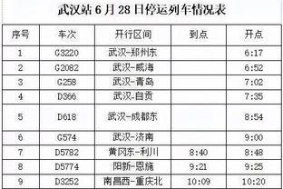 豪华战舰沉没？！快船首轮出局谁该背锅？